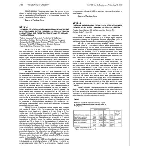 MP15-14 The value of next generation DNA sequencing testing in rectal swabs before transrectal prostate biopsy for individual and targeted prophylaxis of urinary tract infection